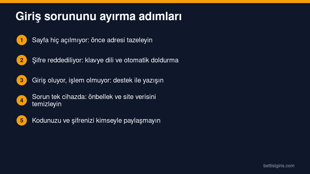 Betist giriş yapamıyorum sorununu dört nedene ayıran adım adım teşhis şeması